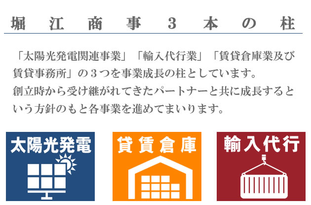 堀江商事では太陽光発電による「売電事業」「貸倉庫・賃貸事業」「輸入販売」の3つを事業成長の柱としています。創立時から受け継がれてきたパートナーと共に成長すると　いう方針のもと各事業を進めてまいります。